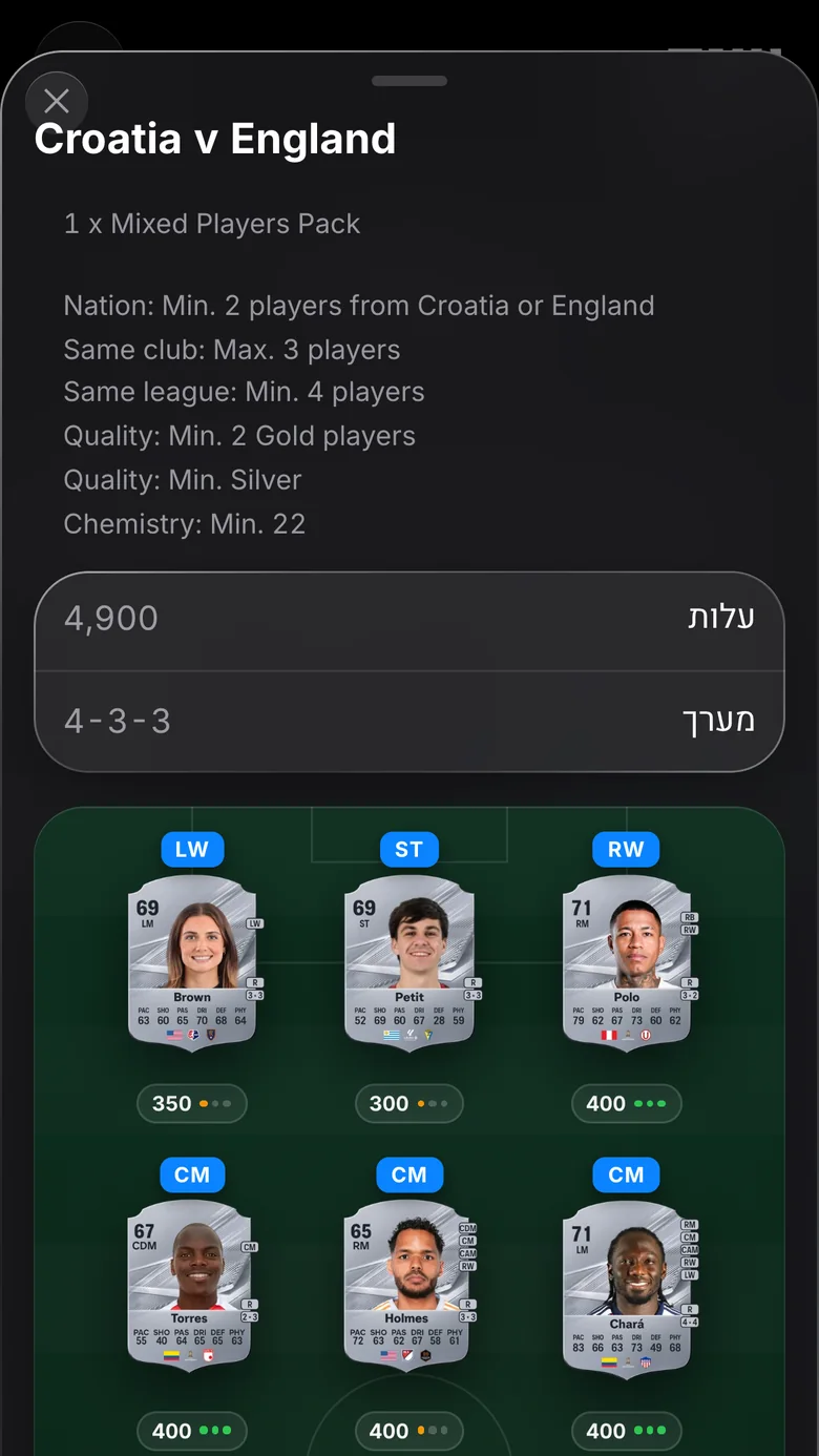 פותר SBC: אתגר Croatia v England פתור ב-4,900 קוינס