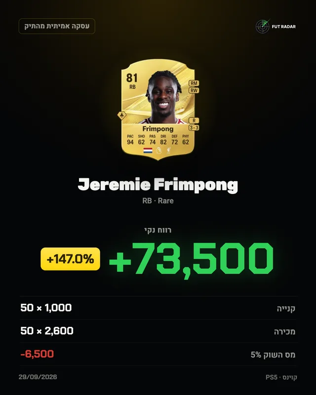 Jeremie Frimpong: רווח נקי +73,500 קוינס (+147.0%)